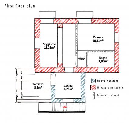 Image Sale villa malfa messina 6